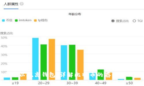 比特币是否可以脱离钱包：详解比特币的存储方式及其安全性