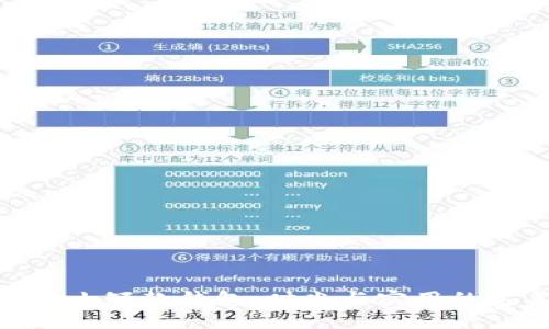 金狐狸女士短款钱包：时尚与实用的完美结合