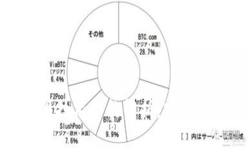 区块链钱包清算技术架构解析：安全与高效的新时代