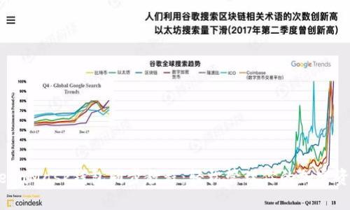 MetaMask钱包同步教程：轻松管理你的加密资产