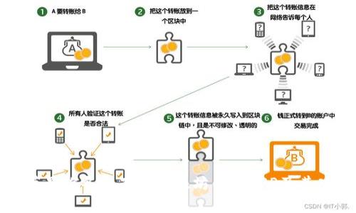 如何在苹果设备上下载以太坊钱包APP及其功能解析