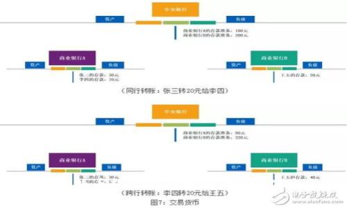 2023年最佳比特币软件钱包推荐：安全、便捷与功能详解