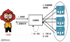 比特币钱包追查：真相与