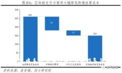 如何在小狐钱包中手机添