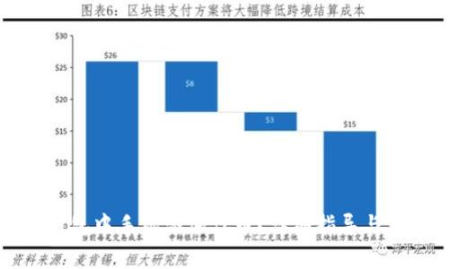 如何在小狐钱包中手机添加代币？详细指导与常见问题解答