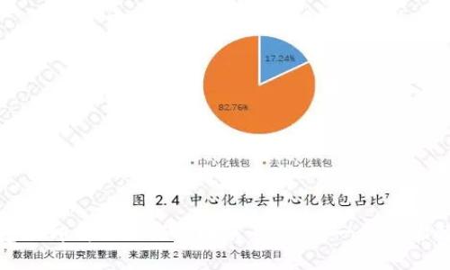 小狐钱包被卸载了如何找回账号？一步一步教你解决困扰