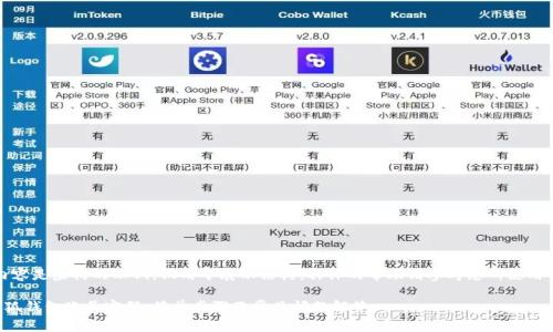 注意：以下内容是虚构的示例，仅用于展示结构，具体的帮助请参考您所使用的实际服务。

如何重置小狐钱包账号密码：简单步骤及常见问题解答