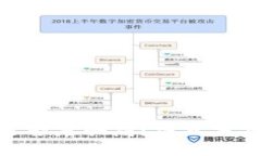 标题: 小狐钱包是否是骗局