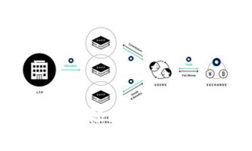 如何在MetaMask中添加Polygon网络：最详细指南