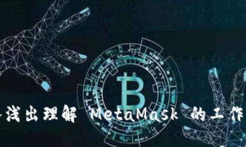 标题

深入浅出理解 MetaMask 的工作原理