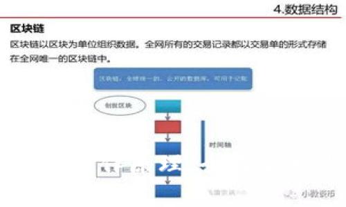 比特币钱包的工作原理：全面解析与使用指南