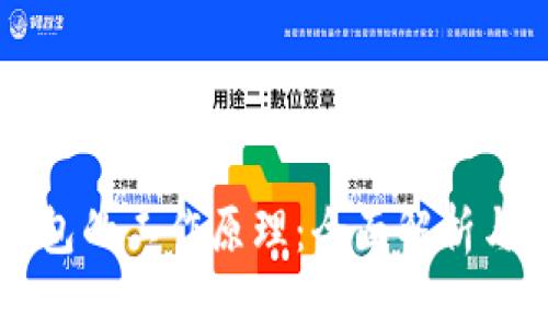 比特币钱包的工作原理：全面解析与使用指南