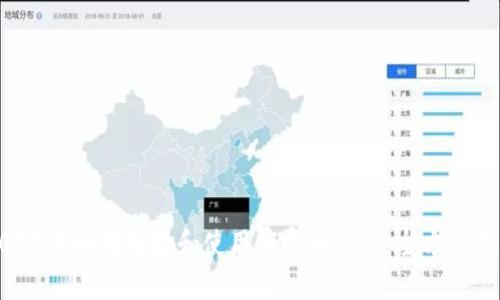 2023年如何选择和使用比特币钱包：全方位指南