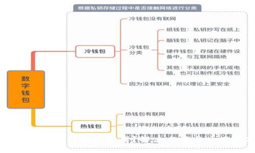 标题
小狐钱包国内无法使用？解决方案与使用技巧