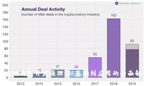 区块链钱包开发原理：从基础到应用的全面解析