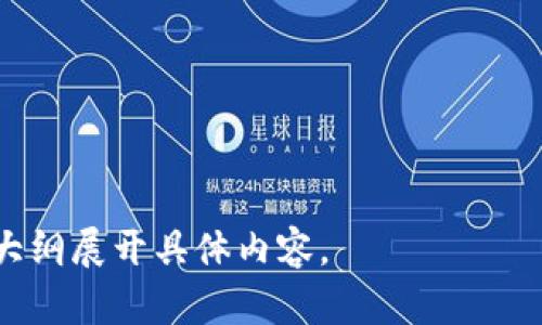 biao ti/biao ti比特币钱包绑定完整指南：轻松管理你的数字资产/biao ti

比特币钱包, 钱包绑定, 数字资产管理, 比特币安全/guanjianci

### 内容主体大纲

1. 什么是比特币钱包？
   - 比特币钱包的定义
   - 主要功能
   - 分类（热钱包与冷钱包）

2. 为什么需要绑定比特币钱包？
   - 绑定的意义
   - 与账户安全的关系
   - 提高使用便利性

3. 如何选择一个好的比特币钱包？
   - 功能考量
   - 安全性分析
   - 用户体验评价

4. 比特币钱包绑定的步骤
   - 注册与下载
   - 生成与备份私钥
   - 绑定过程详解

5. 常见问题及解决方案
   - 绑定失败的原因
   - 如何找回丢失的绑定信息
   - 如何确保钱包安全

6. 未来比特币钱包的发展趋势
   - 技术创新
   - 监管环境的变化
   - 社会应用的前景

### 1. 什么是比特币钱包？

比特币钱包的定义
比特币钱包是一个数字工具，用于存储和管理比特币及其他加密货币的私钥。通过钱包，用户可以接收、发送比特币，并跟踪交易记录。

主要功能
比特币钱包的主要功能包括存储比特币的私钥，进行比特币的交易（发送和接收），管理资产，对交易进行签名，以及提供交易历史记录等。

分类（热钱包与冷钱包）
比特币钱包通常分为热钱包与冷钱包。热钱包是与互联网连接的，可以方便地进行交易，但易受黑客攻击；冷钱包则为离线存储，安全性高，但不方便频繁交易。

### 2. 为什么需要绑定比特币钱包？

绑定的意义
比特币钱包绑定可以增强账户的安全性。绑定意味着将钱包地址与其他平台（如交易所）进行关联，使得资金管理更加高效和安全。

与账户安全的关系
绑定钱包可以降低账户被盗的风险。通过绑定，用户可以设置额外的安全验证方法，如双重认证，使得黑客更难进入其钱包。

提高使用便利性
绑定后，用户在发送或接收比特币时，可以快速进行操作而无需每次都输入钱包地址。这提高了使用效率，增强了用户体验。

### 3. 如何选择一个好的比特币钱包？

功能考量
在选择比特币钱包时，首先要考虑其功能是否满足个人需求。根据使用习惯和交易频率选择不同类型的钱包。

安全性分析
安全性是选择钱包时的重要因素。应选择具有良好声誉、经过安全审核的钱包，同时了解其安全技术，如加密和私钥管理方式。

用户体验评价
用户体验也是选择钱包的重要依据。通过查看用户的评价和反馈，了解钱包的使用便利程度和售后支持情况。

### 4. 比特币钱包绑定的步骤

注册与下载
首先，用户需要选择一个比特币钱包，并进行下载及安装。然后，根据钱包要求注册个人账户。

生成与备份私钥
在创建钱包时，系统会自动生成私钥。用户应对其进行备份，并确保信息安全。私钥是访问和管理比特币的重要凭证。

绑定过程详解
绑定过程一般只需在钱包设置中找到“绑定账户”选项，输入相应信息（如交易所的绑定地址），系统会指引用户完成绑定。

### 5. 常见问题及解决方案

绑定失败的原因
绑定失败可能是由于信息输入错误、网络问题或系统故障等。用户需仔细检查输入信息，并尝试重新绑定。

如何找回丢失的绑定信息
若用户丢失了绑定信息，可通过钱包提供的恢复选项找回，通常需要使用备份的私钥或恢复短语。

如何确保钱包安全
确保钱包安全的措施包括使用强密码、启用双重认证、定期备份钱包及不轻信任何可疑链接或信息。

### 6. 未来比特币钱包的发展趋势

技术创新
未来比特币钱包将不断推出新的安全技术和用户体验功能，以适应日益增长的市场需求。

监管环境的变化
各国对加密货币的监管政策可能会对比特币钱包的使用和发展产生影响，用户需关注相关政策动态。

社会应用的前景
随着区块链技术的不断发展，比特币钱包的社会应用前景将更加广阔，可能出现更多结合实际场景的应用。

---

### 相关问题

#### 1. 比特币钱包与其他加密货币钱包的区别是什么？
#### 2. 如何确保比特币钱包的安全性？
#### 3. 比特币钱包中的私钥有多重要？
#### 4. 比特币钱包的市场主要竞争者有哪些？
#### 5. 如何选择适合自己的比特币钱包？
#### 6. 比特币钱包使用过程中容易遭遇哪些陷阱？

以上是根据您的要求生成的内容大纲及标题相关信息。请根据大纲展开具体内容。