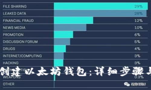 手机如何创建以太坊钱包：详细步骤与实用指南