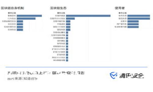 如何通过小狐钱包绑定币安钱包，一步步完成数字资产管理