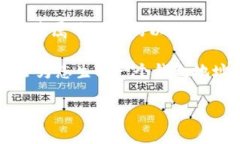 以太坊钱包地址是每个在