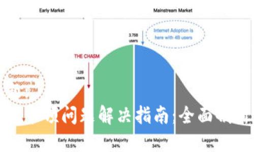 思考标题:
小狐钱包卡顿问题解决指南：全面剖析与技巧