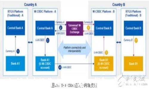 
如何安全地将比特币存入钱包：完整指南