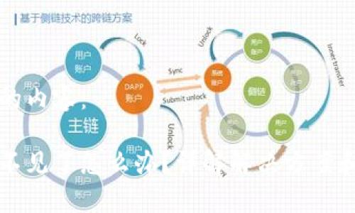 以下是您要求的内容：

比特派钱包币不见了怎么办？详解解决方案和常见问题分析