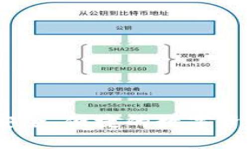 小狐钱包：安全、便捷的数字资产管理工具