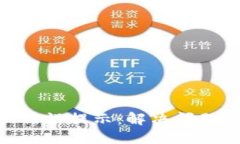 MetaMask错误提示：解决问题