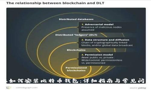 手机上如何安装比特币钱包：详细指南与常见问题解答