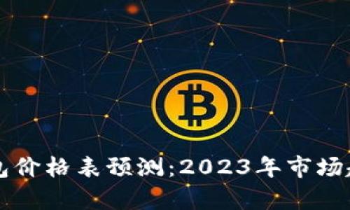 以太坊公链钱包价格表预测：2023年市场趋势与投资分析