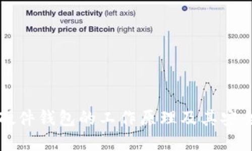 比特币硬件钱包的工作原理及其安全性详解