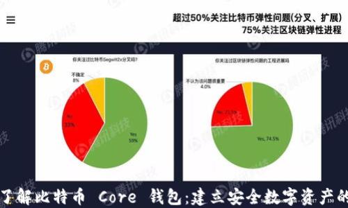 
深入了解比特币 Core 钱包：建立安全数字资产的基石