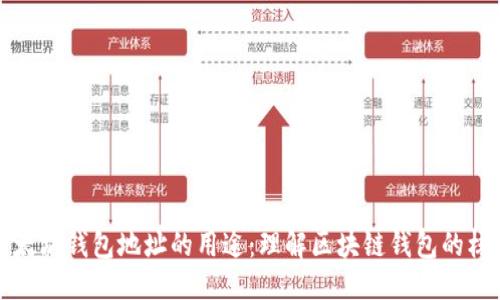 标题  
以太坊钱包地址的用途：理解区块链钱包的核心