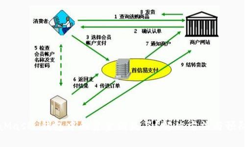 MetaMask 钱包中的资金消失了？解决方法与预防技巧