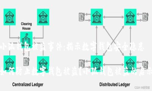 小狐钱包被盗事件：揭示数字钱包安全隐患

如何防止数字钱包被盗？小狐钱包被盗的启示