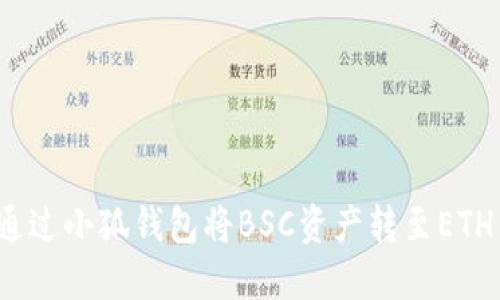 如何通过小狐钱包将BSC资产转至ETH网络？