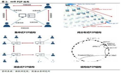 犇比特币钱包：安全便捷的数字货币管理工具