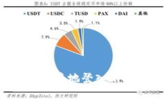 标题: 如何安全快捷地登入