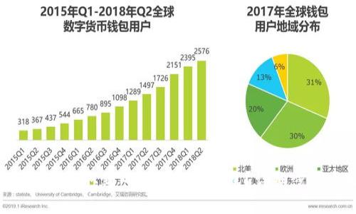 如何将ETH提取到MetaMask钱包？详细步骤与技巧