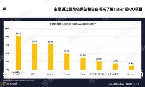 如何在小狐钱包中添加Zoon代币？完整指南