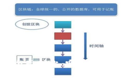 优质
比特派与火币钱包的全面对比：哪个更适合您的数字资产管理？