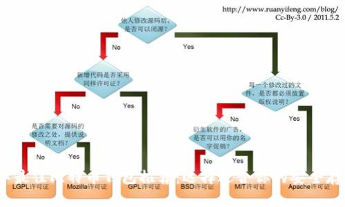 2023年最佳比特币钱包推荐：选择适合你的安全存储方案