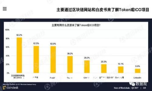 小狐钱包付款收款详细操作流程