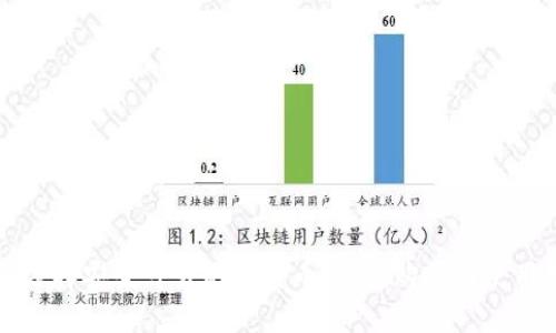 如何选择安全可靠的比特币钱包：购买与使用指南