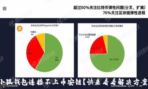   
小狐钱包连接不上币安链？快来看看解决方案！