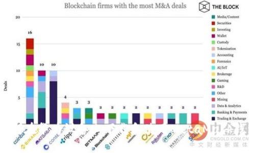 如何在华为设备上下载和使用MetaMask钱包