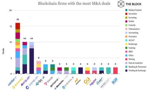 如何安全使用比特币钱包exe文件：详细指南与最佳实践