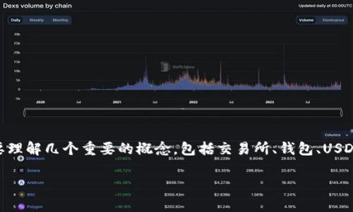 在讨论“交易所会把钱包的USDT卷跑吗”这个问题时，首先需要理解几个重要的概念，包括交易所、钱包、USDT以及它们之间的关系，接下来将围绕这个问题进行详细分析。

避免交易所卷跑资产：如何安全存储USDT？