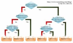 小狐偷娜美钱包的情节出