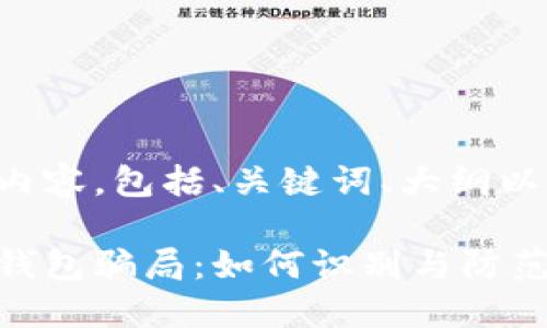 以下是您要求的内容，包括、关键词、大纲以及详细问题解答。

揭秘盐城比特币钱包骗局：如何识别与防范